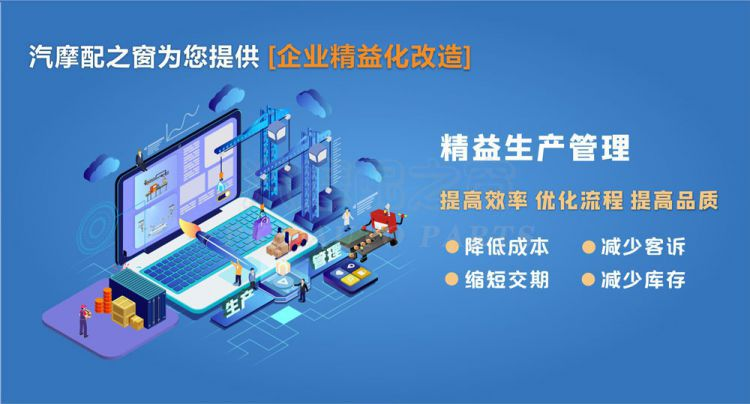 企业精益化改造